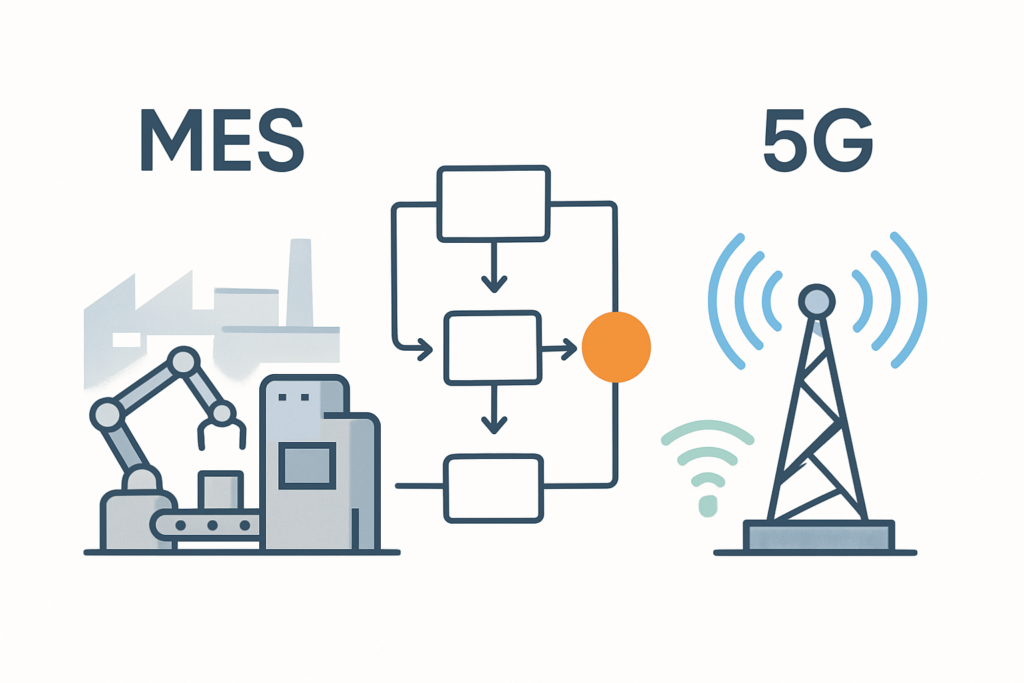 5G und MES: Neue Möglichkeiten für die vernetzte Produktion