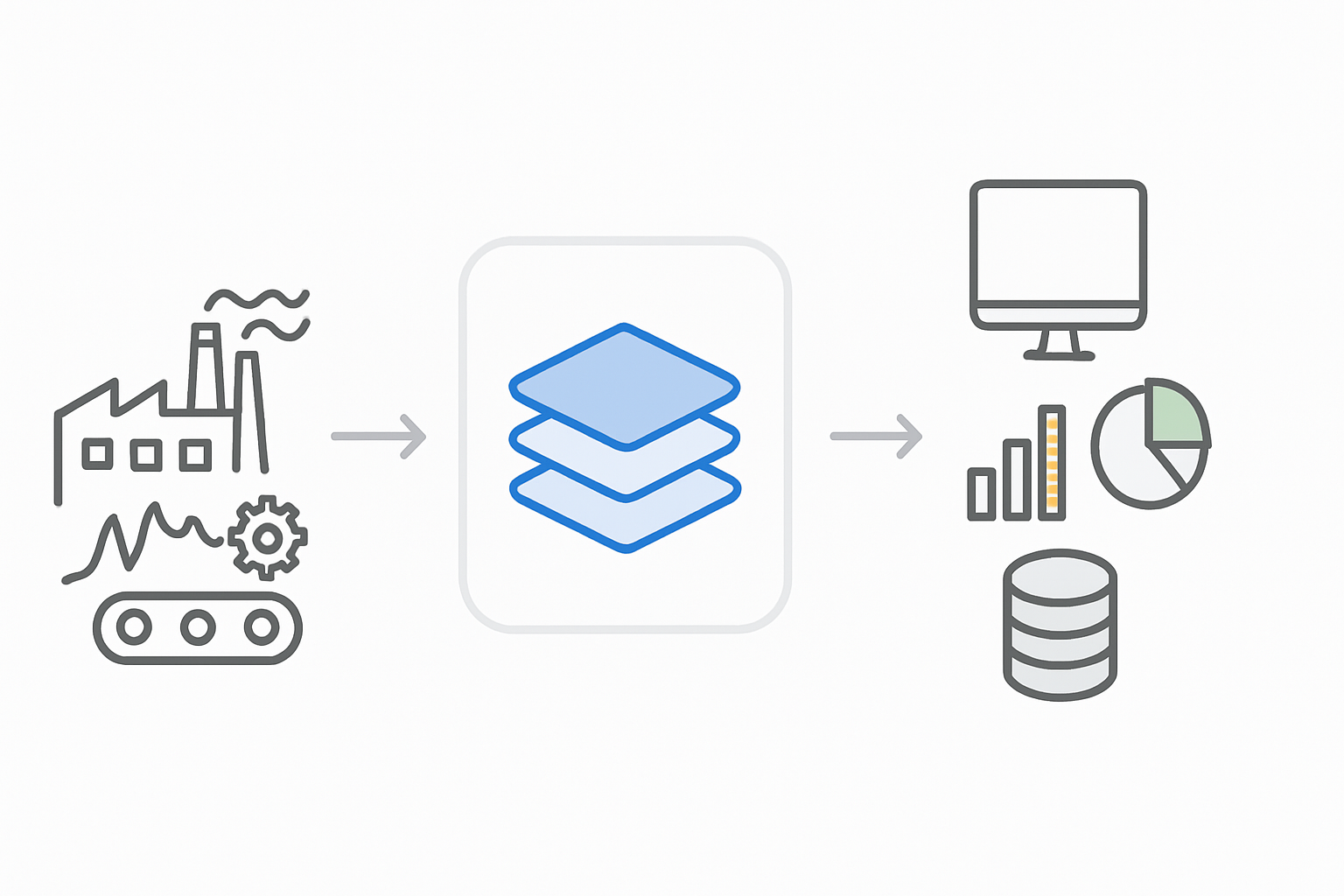 Wie MES als Plant Floor Data Translator die IT-OT-Schnittstelle in der Produktion neu definiert
