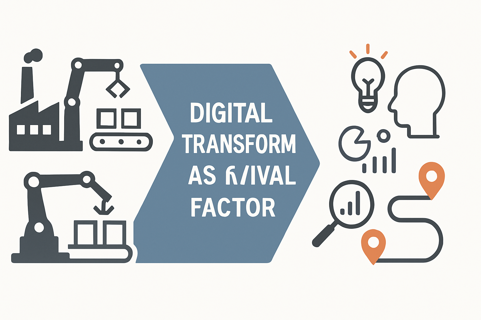 Digitale Transformation als Überlebensfaktor: Was die aktuelle Rockwell‑Automation‑Studie für Hersteller wirklich bedeutet