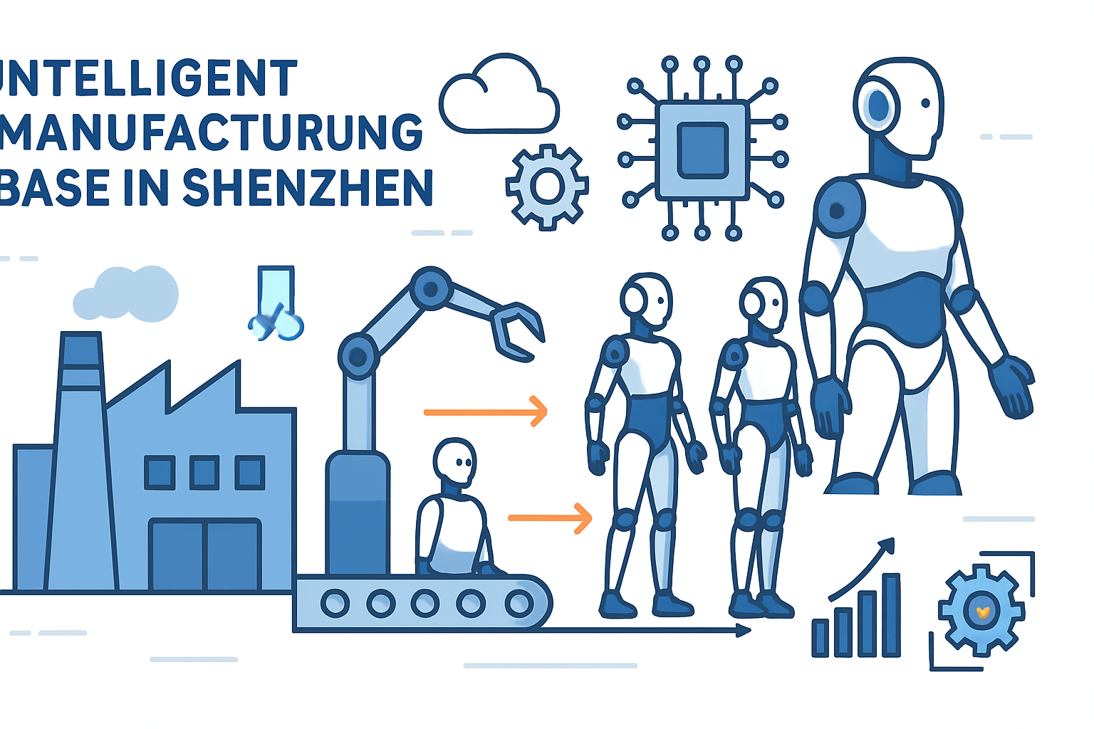 Wie die Eröffnung der Intelligent Manufacturing Base in Shenzhen die Serienfertigung mit humanoiden Robotern neu definiert