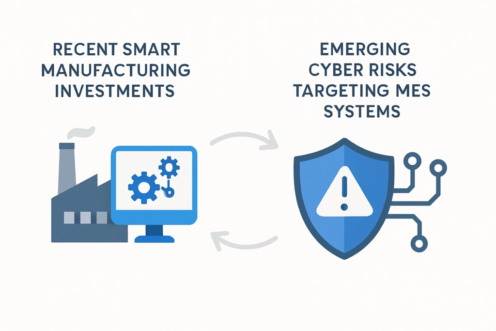 Warum neue Smart-Manufacturing-Investitionen in Deutschland zusätzliche Cyberrisiken für MES-Systeme erzeugen